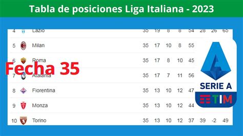 resultados liga italiana|resultados liga italiana de hoy.